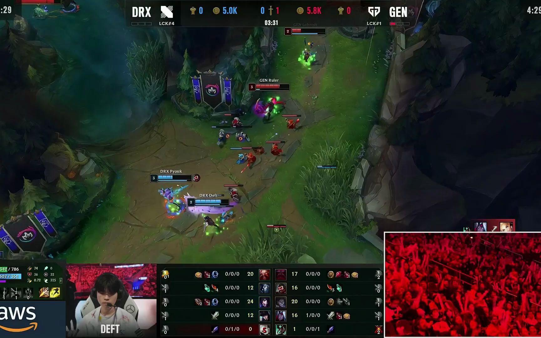 DRX爆冷BLG，Ruler高光表现的简单介绍